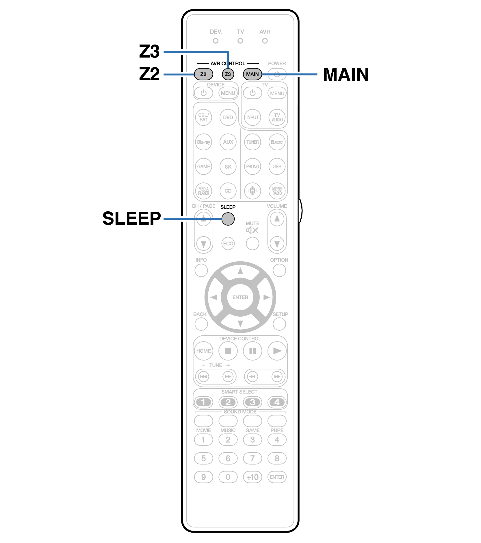 Ope Sleep RC043